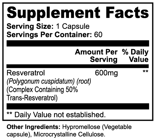 Electric Tiger Resveratrol Supplement Facts