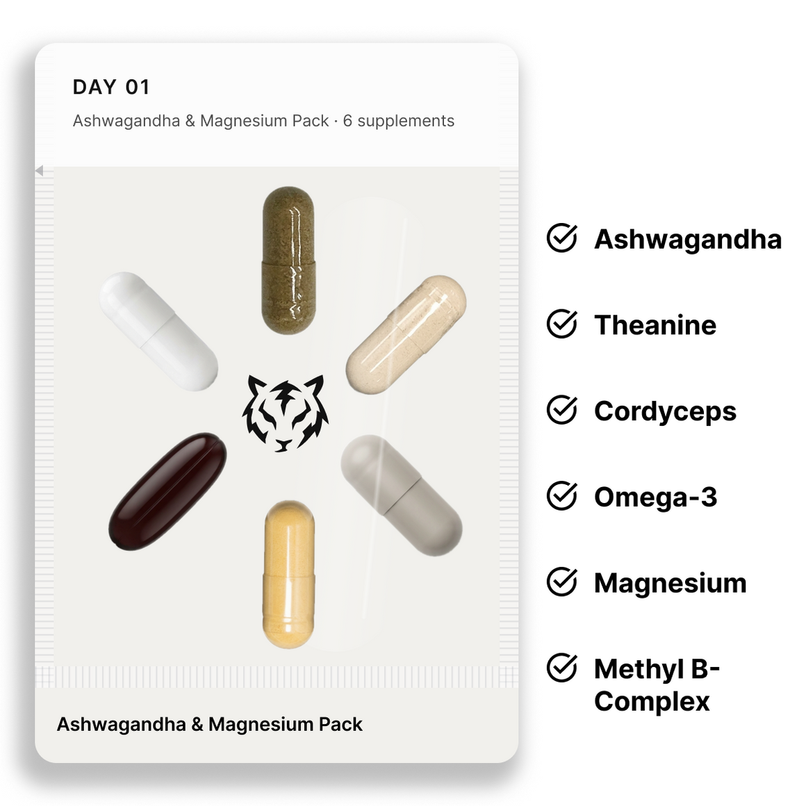 Ashwagandha & Magnesium Pack: one daily pouch and the 6 supplements inside it