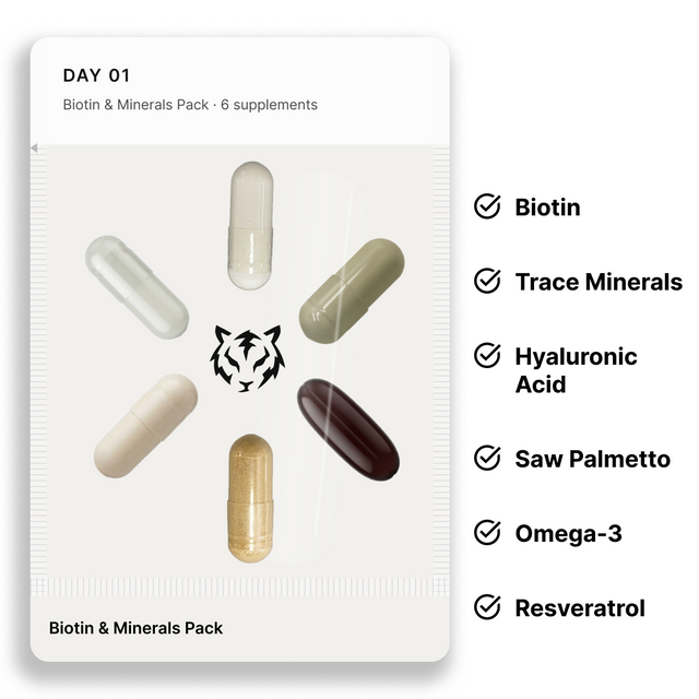 Electric Tiger Biotin & Minerals Pack bottle