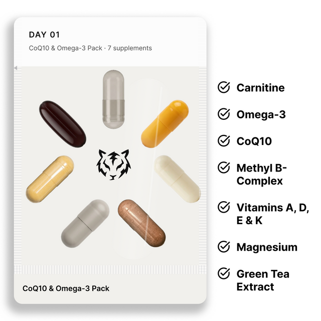 Electric Tiger CoQ10 & Omega-3 Pack bottle