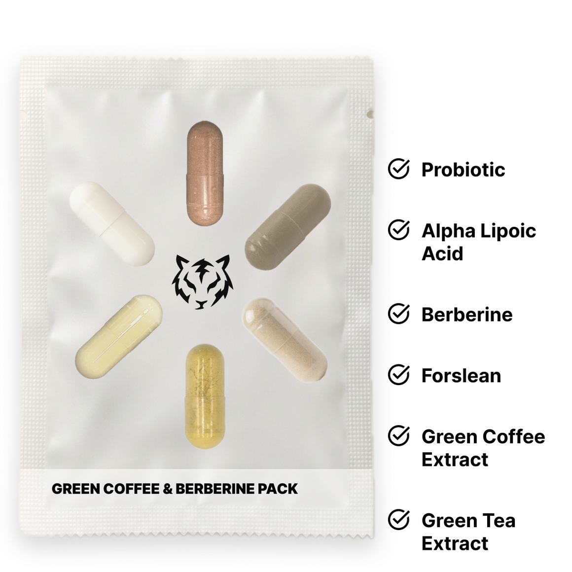 Green Coffee & Berberine Pack: one daily pouch and the 6 supplements inside it