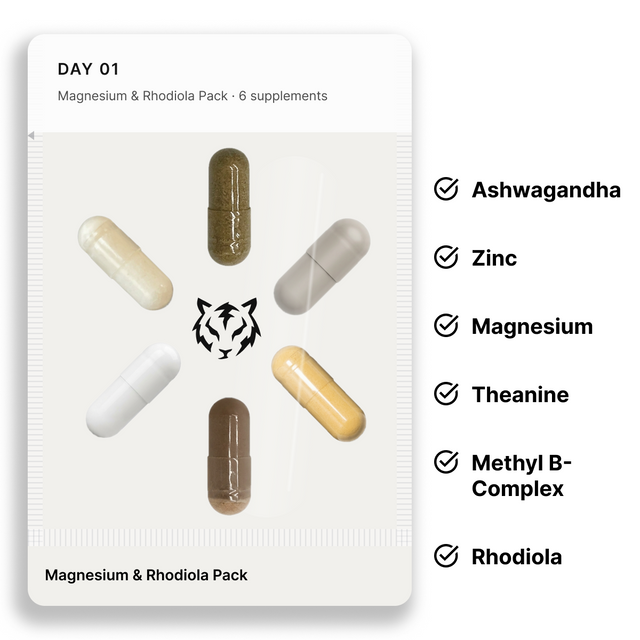 Electric Tiger Magnesium & Rhodiola Pack bottle