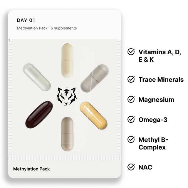 Electric Tiger Methylation Pack bottle