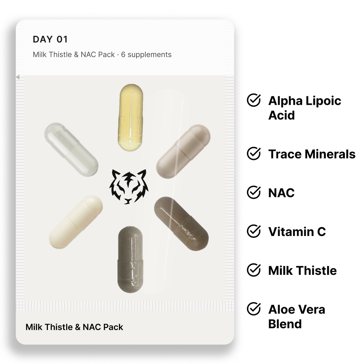 Milk Thistle & NAC Pack: one daily pouch and the 6 supplements inside it