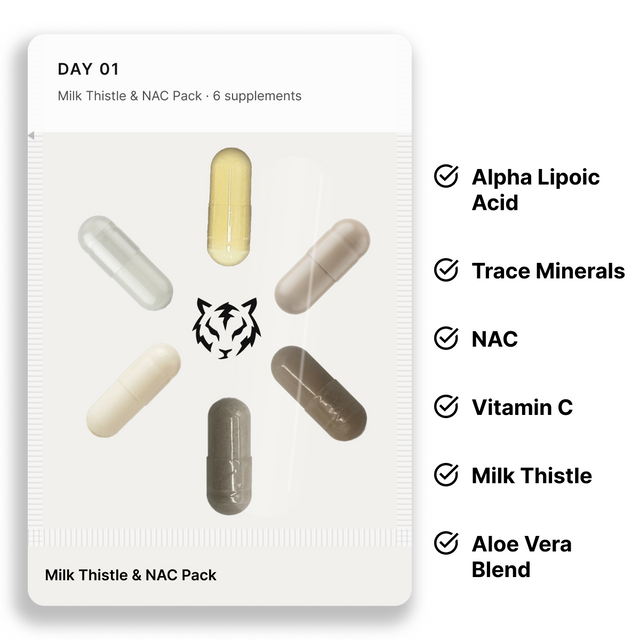 Electric Tiger Milk Thistle & NAC Pack bottle