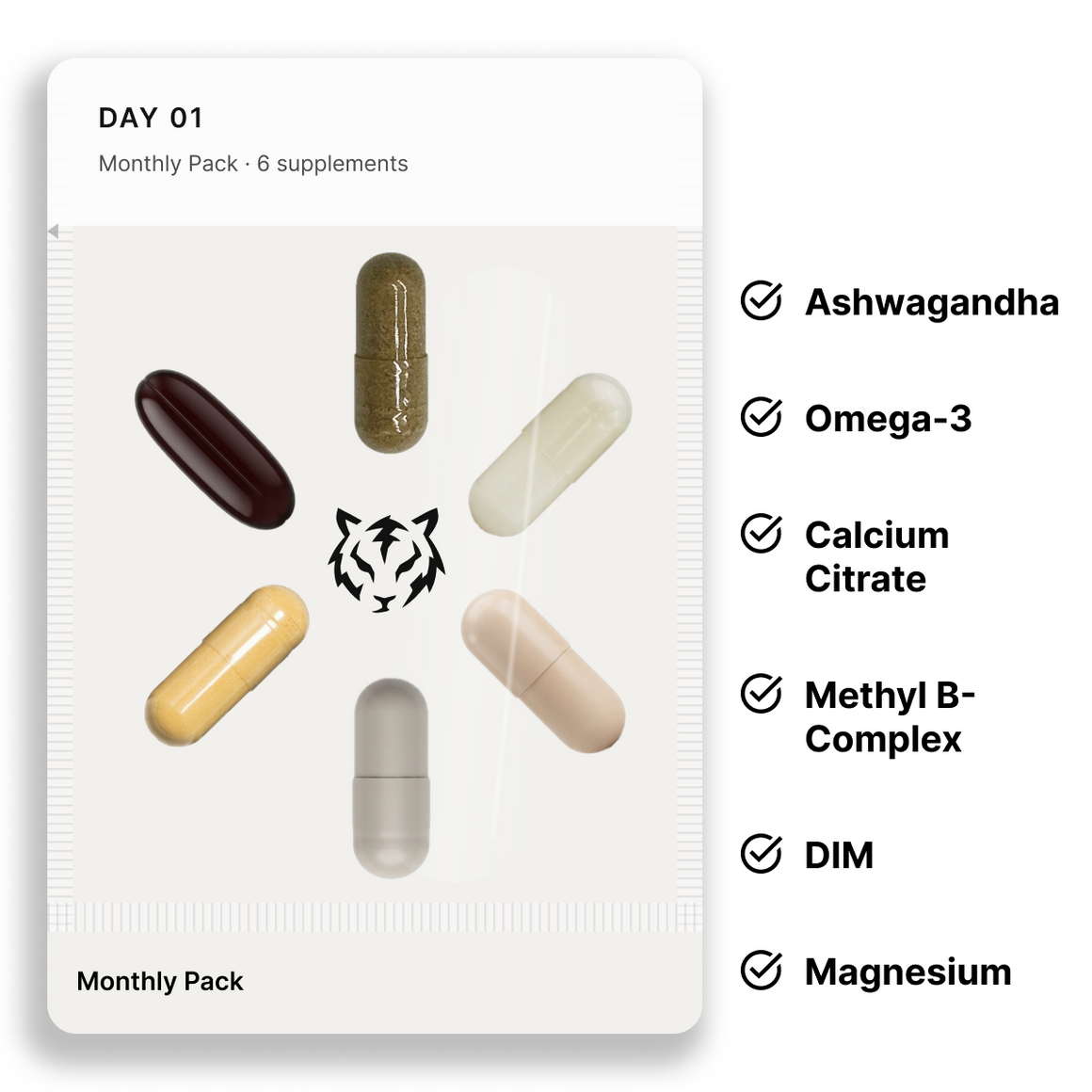 Monthly Pack: one daily pouch and the 6 supplements inside it