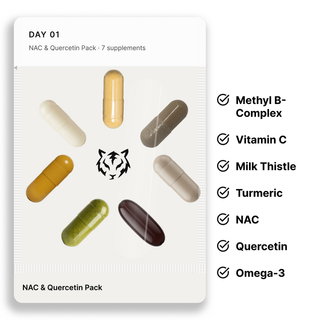 Electric Tiger NAC & Quercetin Pack bottle