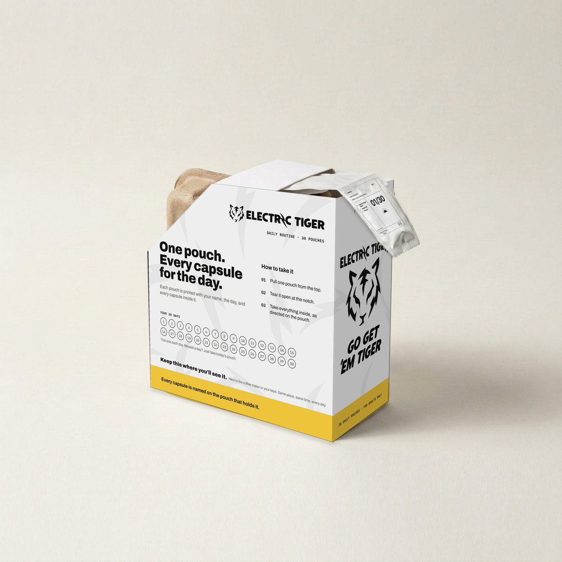 The dispenser box: a roll of 30 daily pouches that pulls out of the top