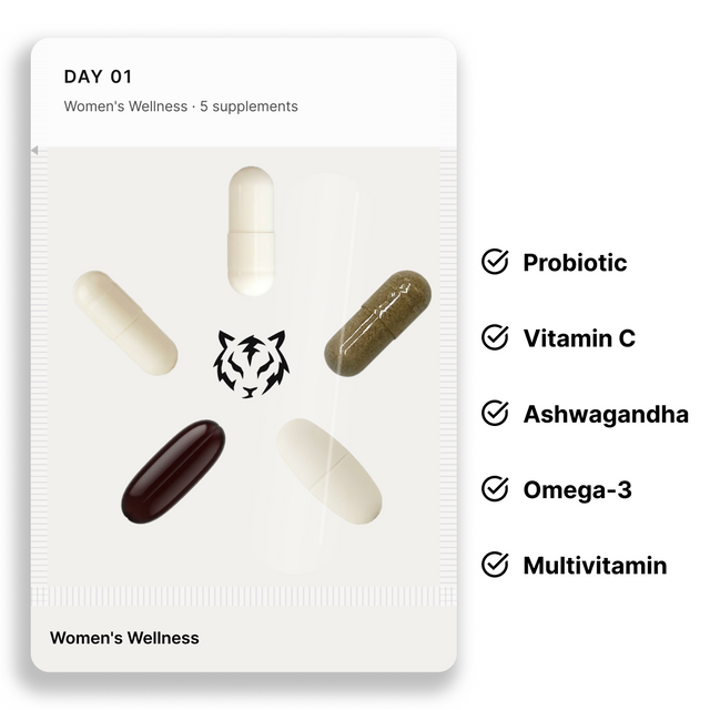 Electric Tiger Women's Wellness bottle